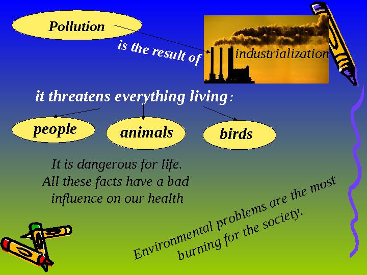 Pollutionis th e r e s u lt o f industrialization it threatens everything living : people animals birds It is dangerous for l