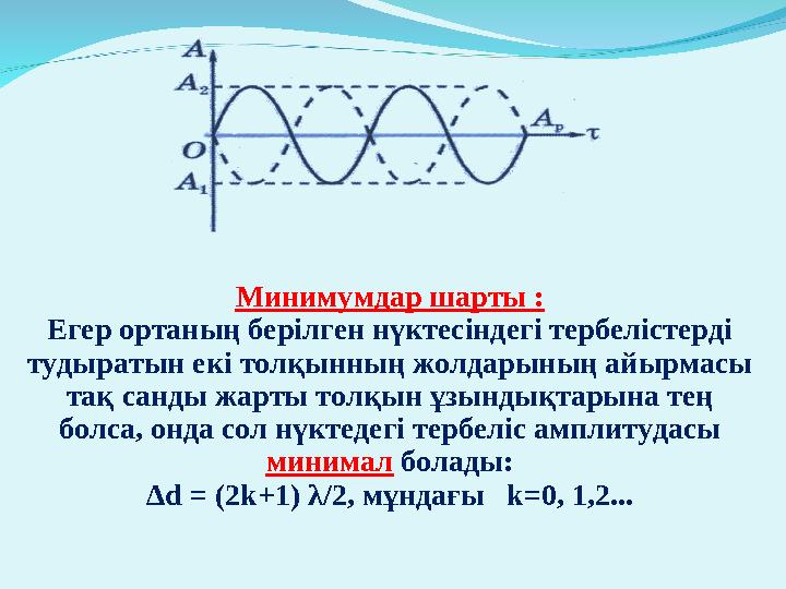 Минимумдар шарты : Егер ортаның берілген нүктесіндегі тербелістерді тудыратын екі толқынның жолдарының айырмасы тақ санды жар