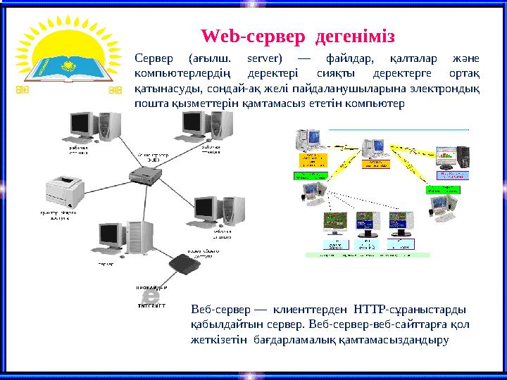 Web- сервер дегеніміз Сервер (ағылш. server) — файлдар, қалталар және компьютерлердің деректері сияқты деректерге ор