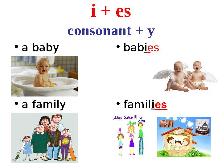 i + es consonant + y • a baby • bab i es • a family • famil i es