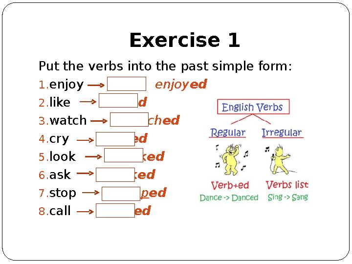 Exercise 1 Put the verbs into the past simple form: 1. enjoy enjoy ed 2. like like d 3. watch watc