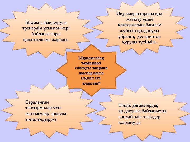 Ықшамсабақ тәжірибесі сабақты жаңаша жоспарлауға ықпал ете алды ма ? Оқу мақсаттарына қол жеткізу үшін критериалды бағала