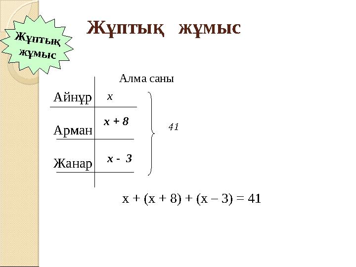 Жұптық жұмыс Айнұр Арман Жанар Алма саны x x + 8 x - 3 41 x + (x + 8)