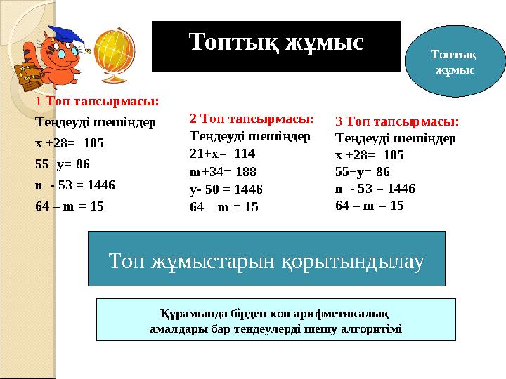 1 Топ тапсырмасы: Теңдеуді шешіңдер х +28= 105 55+у= 86 n - 53 = 1446 64 – m = 15 2 Топ тапсырмасы: Теңдеуді шешіңдер 21+