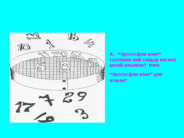 А. “Эротосфен елегі” тәсілімен жай сандар кестесі қалай алынған? Неге “Эротосфен елегі” деп атаған?