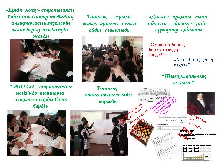 “ ЖИГСО” стратегиясы негізінде топтарға тақырыптарды бөліп бердім Топтық таныстырылымды қорғады «Диалог арқылы