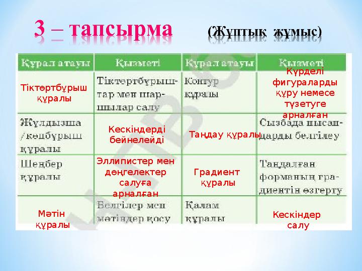 Тіктөртбұрыш құралыТіктөртбұрыш құралы Күрделі фигураларды құру немесе түзетуге арналған Кескіндерді бейнелейді Таңдау құ