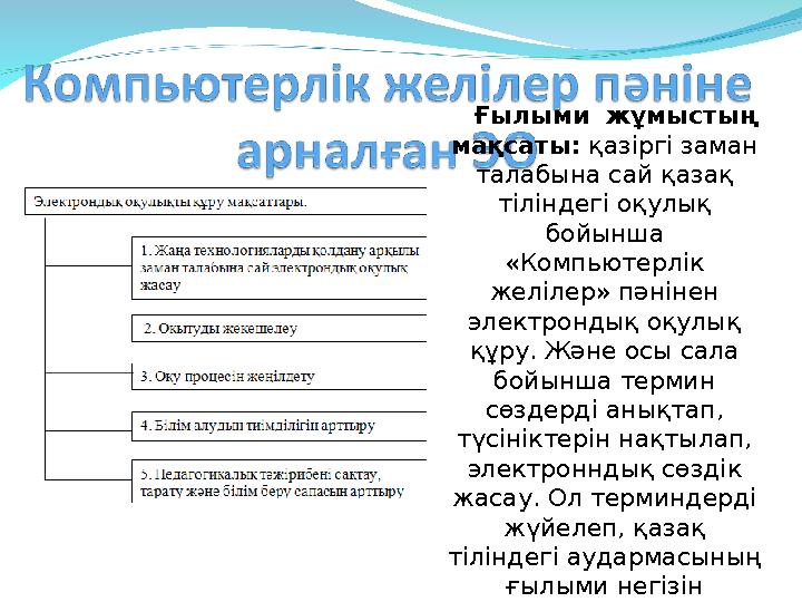 Ғылыми жұмыстың мақсаты: қазіргі заман талабына сай қазақ тіліндегі оқулық бойынша «Компьютерлік желілер» пәнінен элект