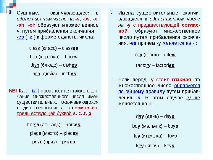  Сущ-ные, оканчивающиеся в единственном числе на - s , - ss , - x , - sh , - ch образуют множественное ч. пу