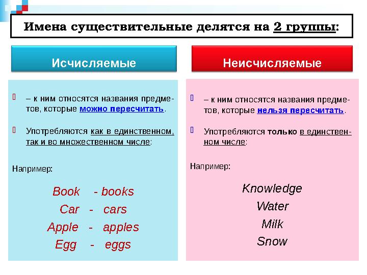 Имена существительные делятся на 2 группы : Исчисляемые  – к ним относятся названия предме- тов, которые можно пересчитать
