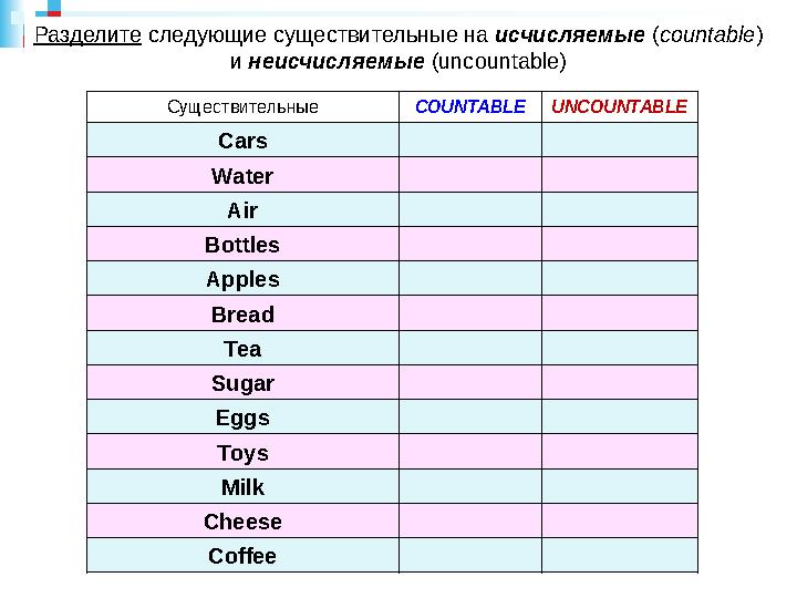 Разделите следующие существительные на исчисляемые ( countable ) и неисчисляемые ( uncountable) Существительные COUNTABLE