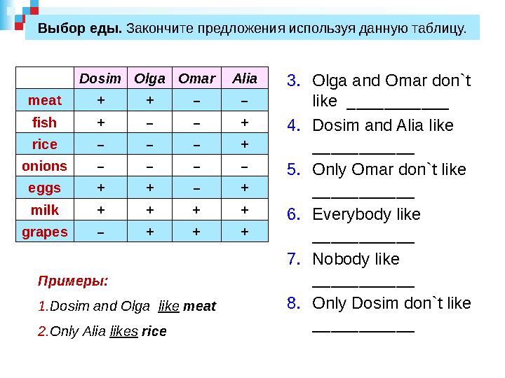 Выбор еды. Закончите предложения используя данную таблицу. Dosim Olga Omar Alia meat + + – – fish + – – + rice – – – + onions –