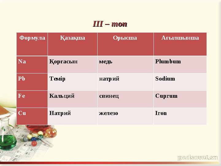 Формула Қазақша Орысша Ағылшынша Na Қорғасын мед ь Plumbum Pb Темір натрий Sodium Fe Кальций свинец Cuprum Cu Натрий железо
