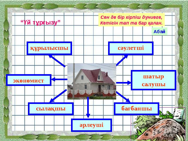 Сен де бір кірпіш дүниеге, Кетігін тап та бар қалан. Абай құрылысшы сәулетші экономист сылақшы шатыр салушы бағбаншы“ Үй тұрғыз