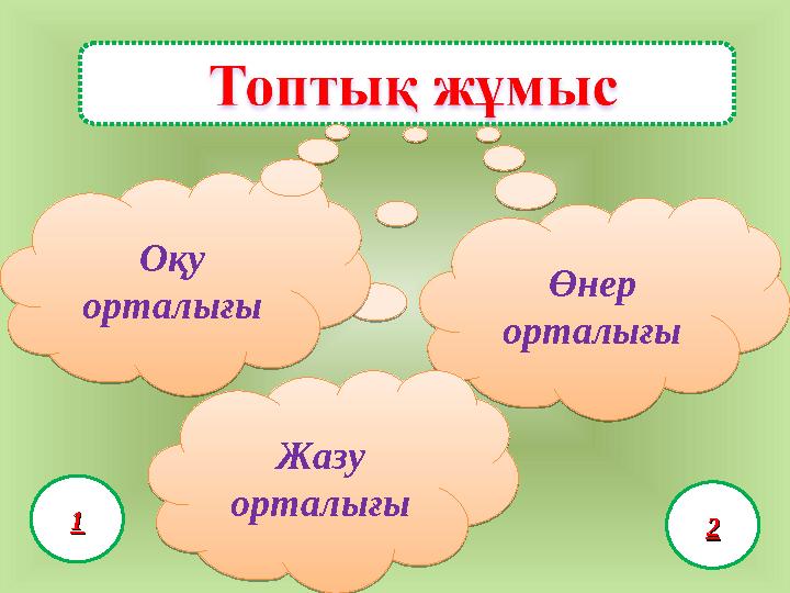 Өнер орталығы Жазу орталығыОқу орталығы 11 22Өнер орталығы Жазу орталығы Оқу орталығы