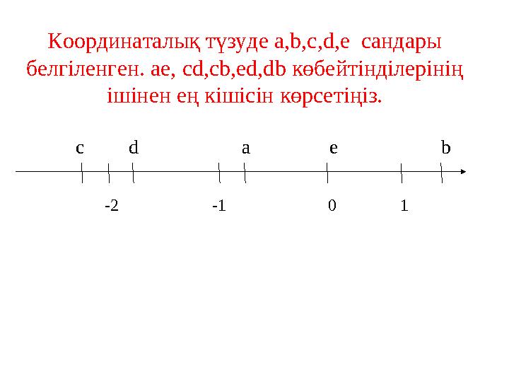 Координаталық түзуде a,b,c,d,e сандары белгіленген. ae, cd,cb,ed,db көбейтінділерінің ішінен ең кішісін көрсетіңіз. c