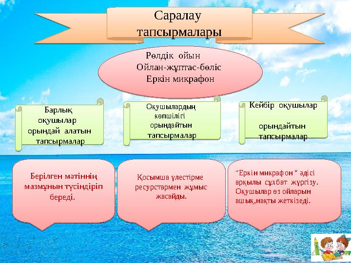 Саралау тапсырмалары Берілген мәтіннің мазмұнын түсіндіріп береді. “ Еркін микрафон “ әдісі арқылы сұхбат жүргізу. Оқуш