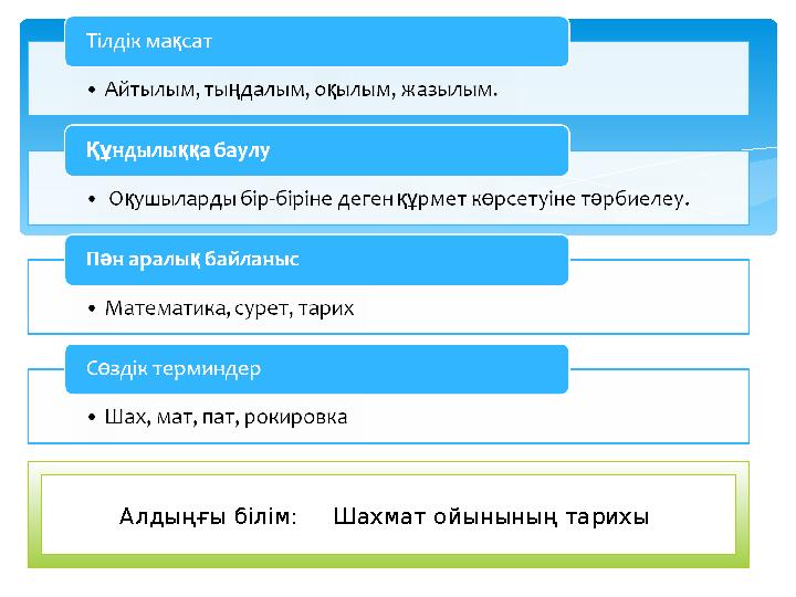 Алдыңғы білім: Шахмат ойынының тарихы