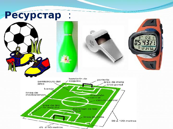 Ресурстар :