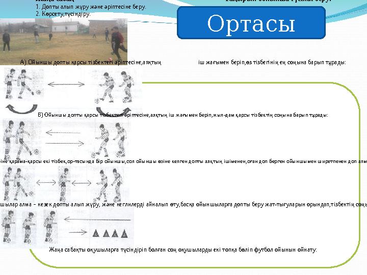 ОртасыЖаңа сабақ Тақырып бойынша түсінік бер