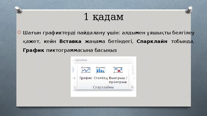 1 қадам O Шағын графиктерді пайдалану үшін: алдымен ұяшықты белгілеу қажет, кейн Вставка жаңама бетіндегі, Спарклайн тоб