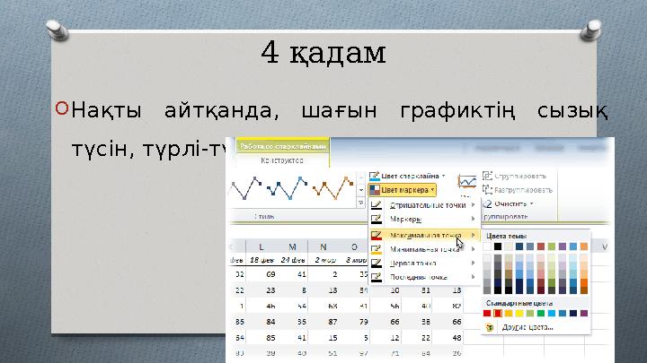 4 қадам O Нақты айтқанда, шағын графиктің сызық түсін, түрлі-түсті етіп баптауға болады: