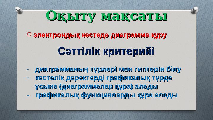 Оқыту мақсатыОқыту мақсаты O электрондық кестеде диаграмма құруэлектрондық кестеде диаграмма құру Сәттілік критерийіСәттілік кри
