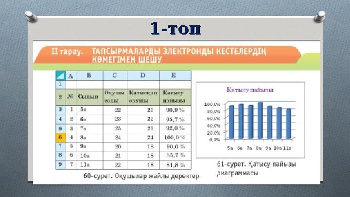 1-топ1-топ
