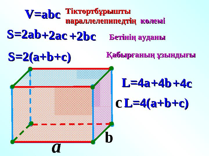 a c V=abcV=abc S=2abS=2ab S=2(a+b+c)S=2(a+b+c) L=4(a+b+c)L=4(a+b+c)L=4aL=4a b Тіктөртбұрышты Тіктөртбұрышты параллелепип