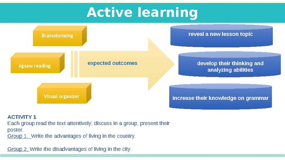 Active learning Brainstorming Jigsaw reading Visual organizer increase their knowledge on grammar reveal a new lesson topic