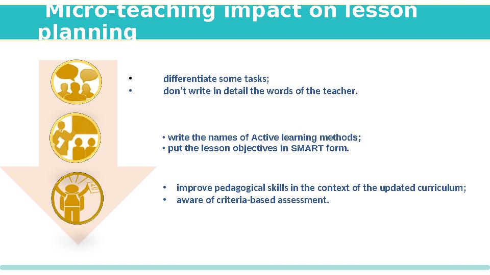 Micro-teaching impact on lesson planning • differentiate some tasks; • don’t write in detail the words of