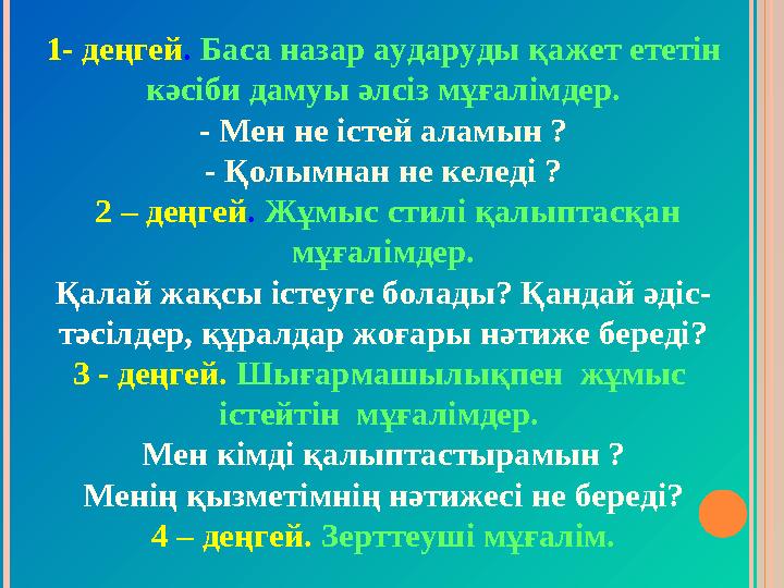 1- деңгей . Баса назар аударуды қажет ететін кәсіби дамуы әлсіз мұғалімдер. - Мен не істей аламын ? - Қолымнан не келеді ?