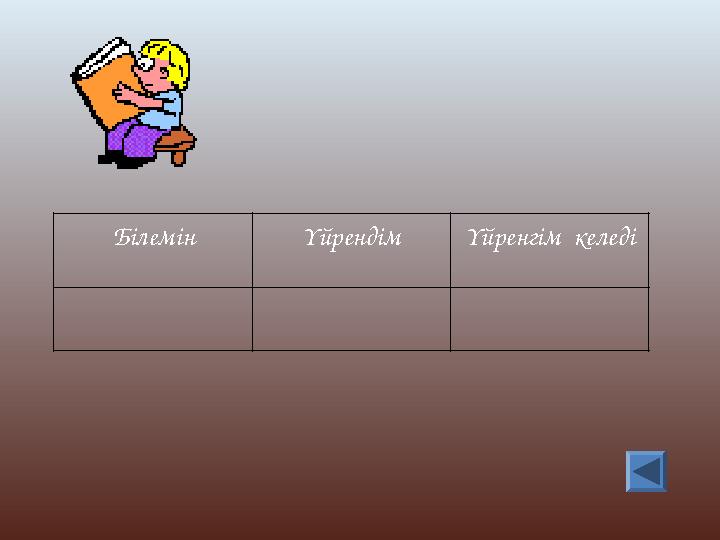 Білемін Үйрендім Үйренгім келеді