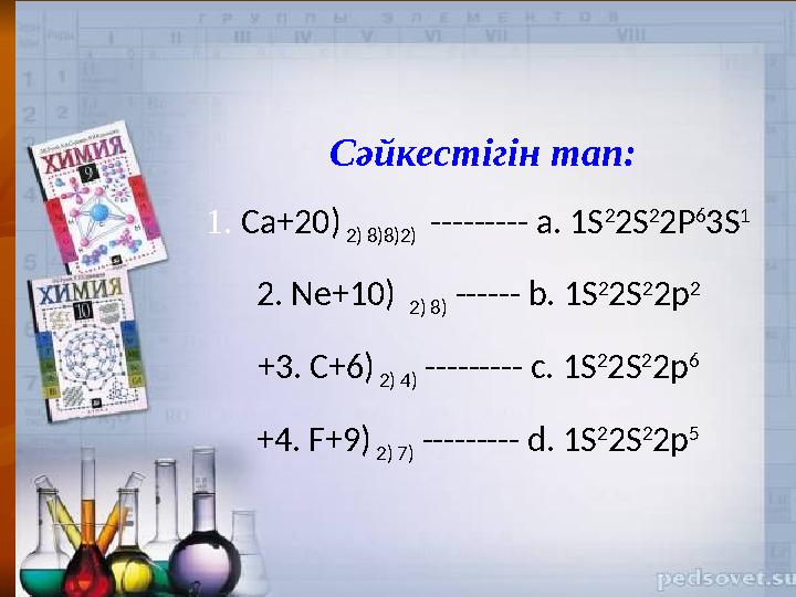 Сәйкестігін тап : 1. Са + 20) 2) 8)8 )2) --------- a. 1S 2 2S 2 2P 6 3S 1 2. Ne+ 10) 2) 8 ) ------ b. 1S 2 2S 2