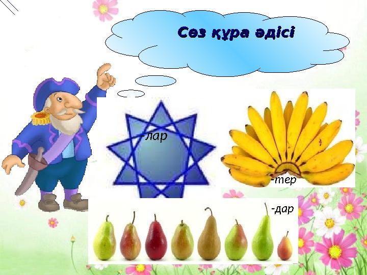 Сөз құра әдісіСөз құра әдісі -лар -тер -дар