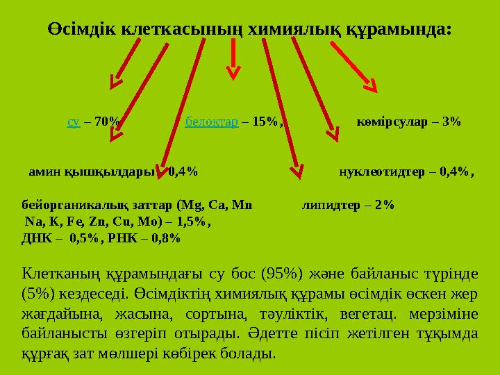 Өсімдік клеткасының химиялық құрамында: су – 70% белоктар – 15%, көмірсул
