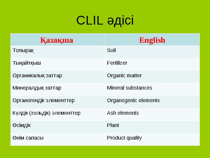 CLIL әдісі Қазақша English Топырақ Soil Тыңайтқыш Fertilizer Органикалық заттар Organic matter Минералдық заттар Mineral subst