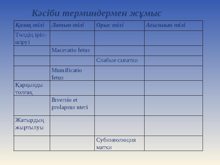 Қазақ тілі Латын тілі Орыс тілі Ағылшын тілі Төлдің іріп- шіруі Maceratio fetus Слабые схватки Mumificatio fetus Қарқынды толғ