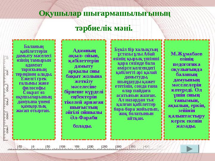 «Оқушылардың сабаққа деген қызығушылығын, ынтасын оятып, танымдық белсенділіктерін арттыра отырып