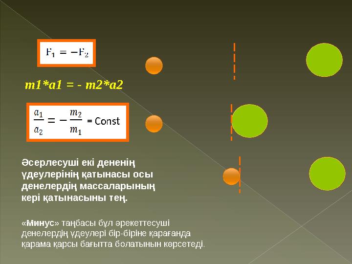 Әсерлесуші екі дененің үдеулерінің қатынасы осы денелердің массаларының кері қатынасыны тең. = Const « Минус » таңбасы бұл