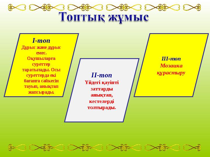 І-топ Дұрыс және дұрыс емес. Оқушыларға суреттер таратылады. Осы суреттердә екі бағанға сәйкесін тауып, анықтап жапсырады