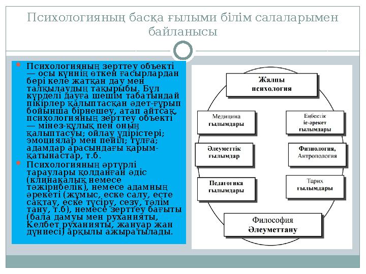 Психологияның басқа ғылыми бiлiм салаларымен байланысы  Психологияның зерттеу объекті — осы күннің өткен ғасырлардан бері ке