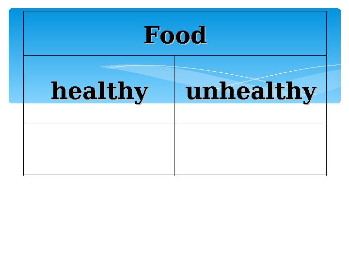 FoodFood healthyhealthy unhealthyunhealthy