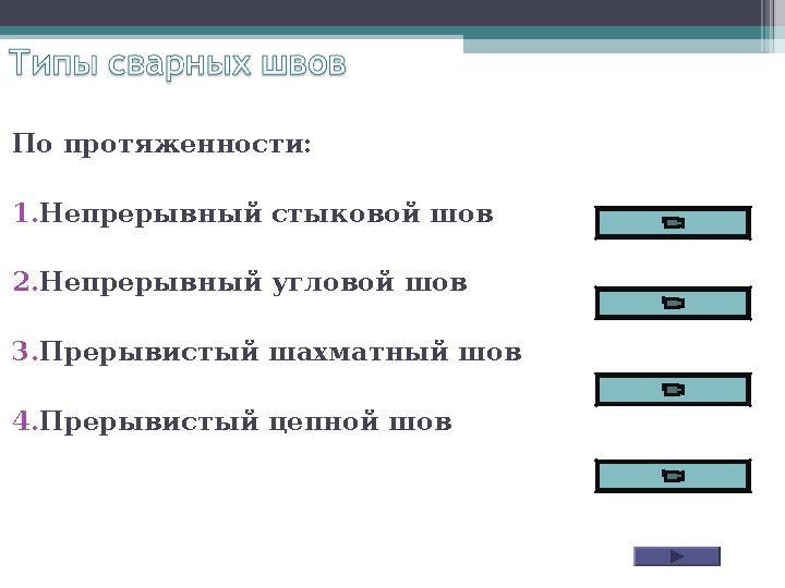 По протяженности: 1. Непрерывный стыковой шов 2. Непрерывный угловой шов 3. Прерывистый шахматный шов 4. Прерывистый цепной шов