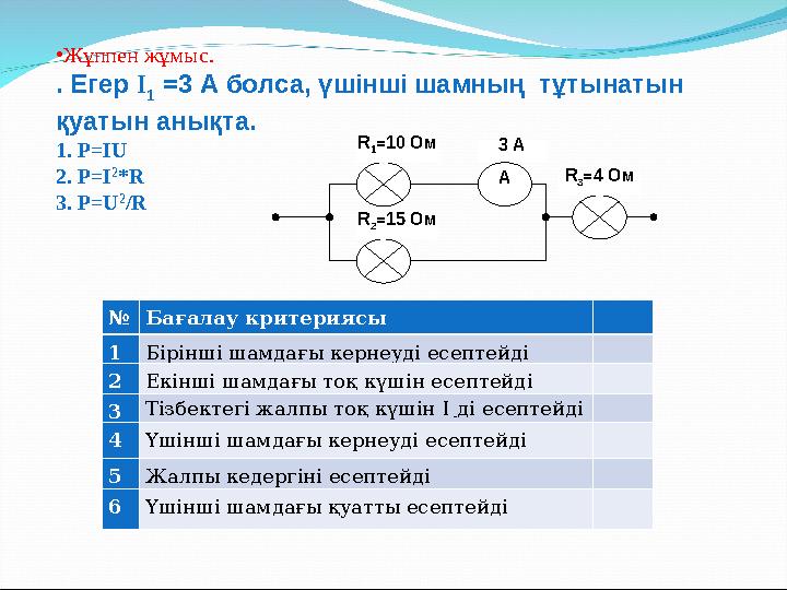 • Жұппен жұмыс. . Егер I 1 =3 А болса, үшінші шамның тұтынатын қуатын анықта . 1. P=IU 2. P=I 2 * R 3. P=U 2 /R 3