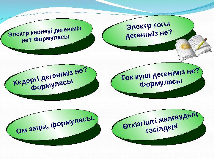 Э л е к т р т о гы д е ге н ім із н е ? Т о к к ү ш і д е ге н ім із н е ? Ф о р м у л а с ы Э л е к тр к е р н е у