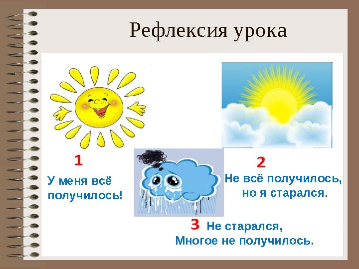 Рефлексия урока У меня всё получилось! Не всё получилось, но я старался. Не старался, Многое не получилось.