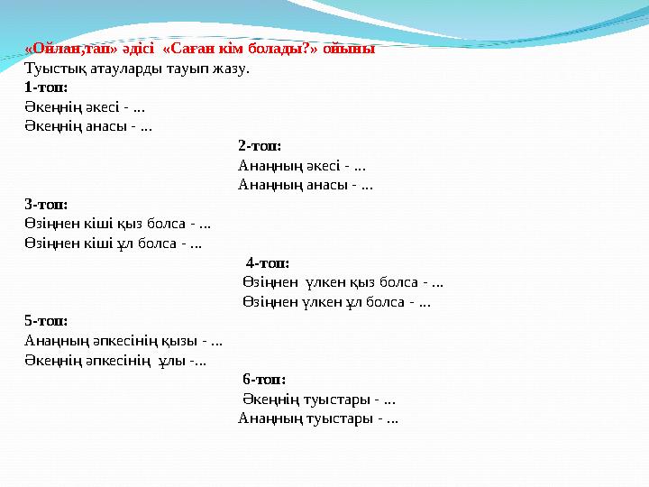 «Ойлан,тап» әдісі «Саған кім болады?» ойыны Туыстық атауларды тауып жазу. 1-топ: Әкеңнің әкесі - ... Әкеңнің анасы - ...