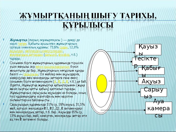  Жұмыртқа ( тауық жұмыртқасы ) — дәмді де нәрлі тағам . Қабығы аршылған жұмыртқаның орташа химиялық құрамы: 73,6% судан ,