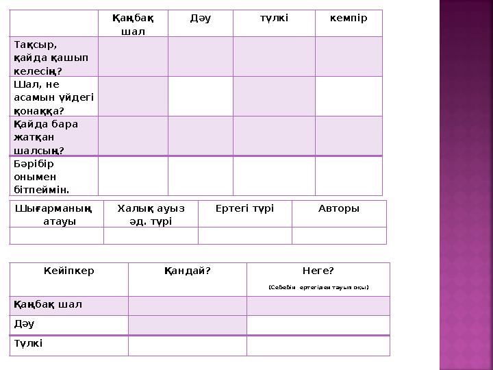 Жетілген ананың порносы үйде ұлымен бірге